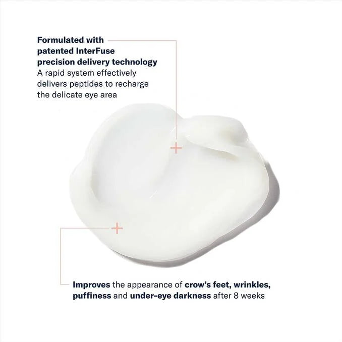 InterFuse Treatment Cream EYE 15ml
