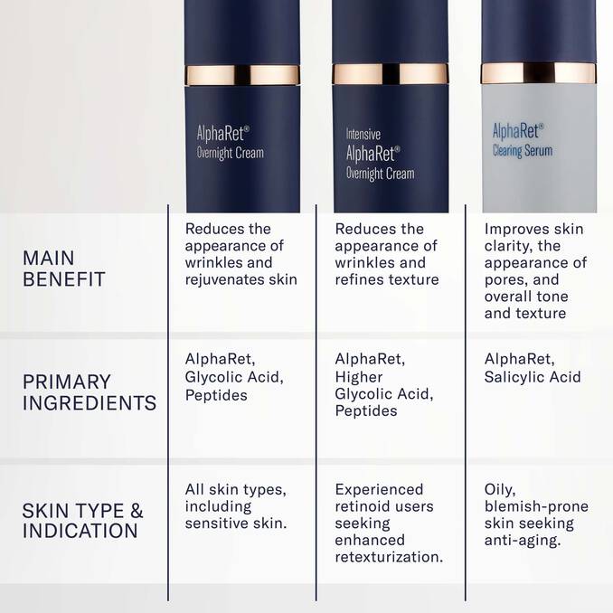 AlphaRet Overnight Cream 30 ml