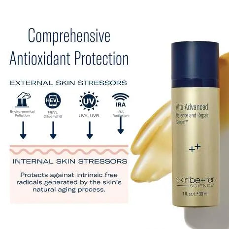 Alto Advanced Defense and Repair Serum 30ml Elda Silva Shop