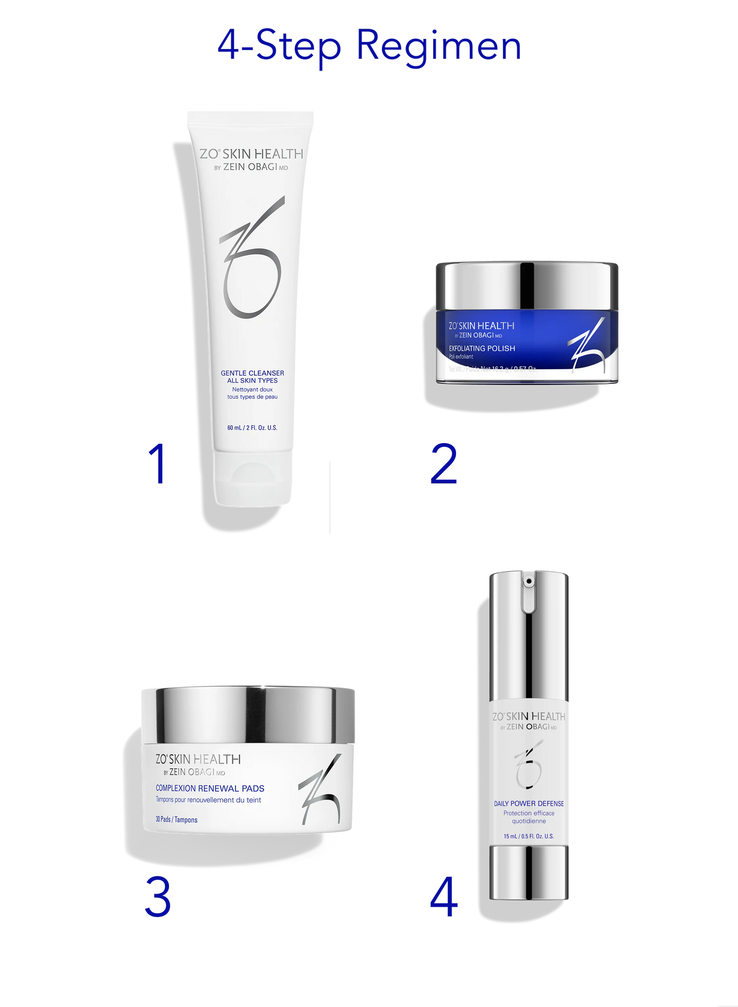 Daily GSR + Skin Barrier Defense Program